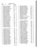 Landowners Index 015, Harrison County 2002 - 2003